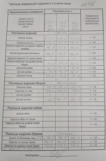 ТAиЕР 1384 тройка #9