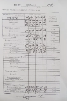 ТAиЕР 1419 двойка #8