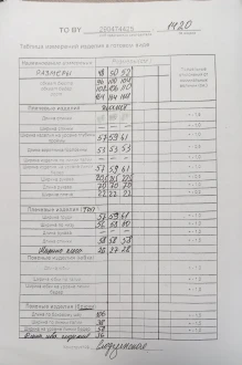 ТAиЕР 1420 тройка #7
