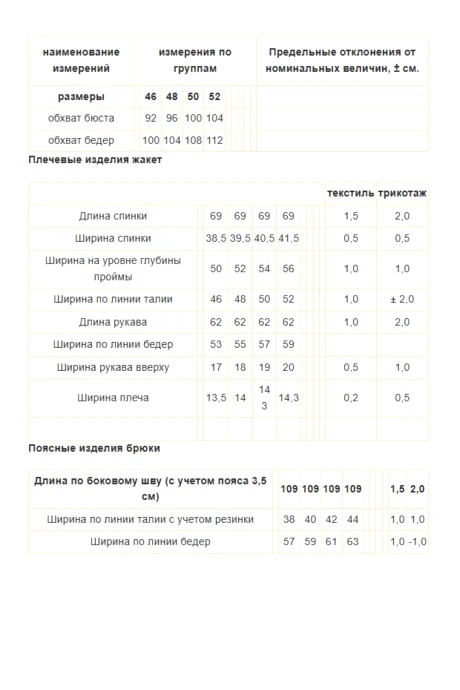Мода Юрс 2987 двойка #5