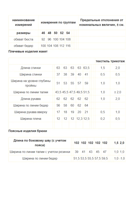 Мода Юрс 2997 двойка #8