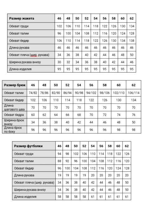 Твой Имидж 2352 тройка #7
