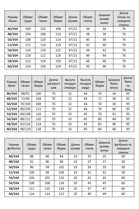 Твой Имидж 2358 тройка #7