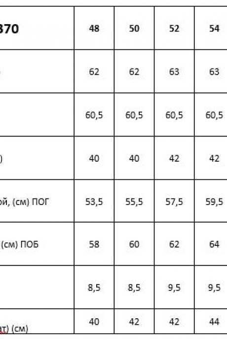 Таир-Гранд 62370 #6