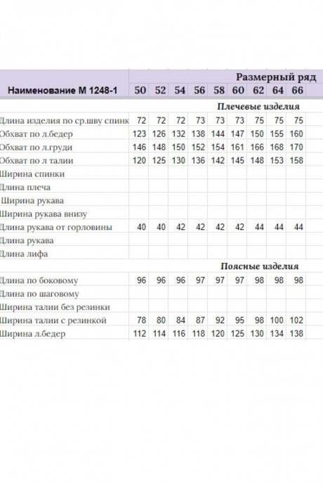 Костюм/комплект Michel Chic 1248/1 двойка пастельный, зеленый размер 50-58 #7