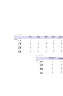 Michel Chic 1422 двойка #8