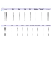 Michel Chic 1446 двойка #7