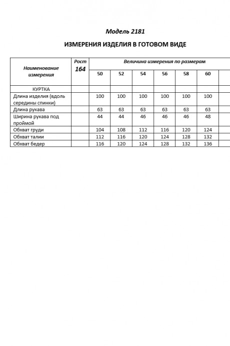 Куртка Shetti 2181 голубой размер 50-60 #8