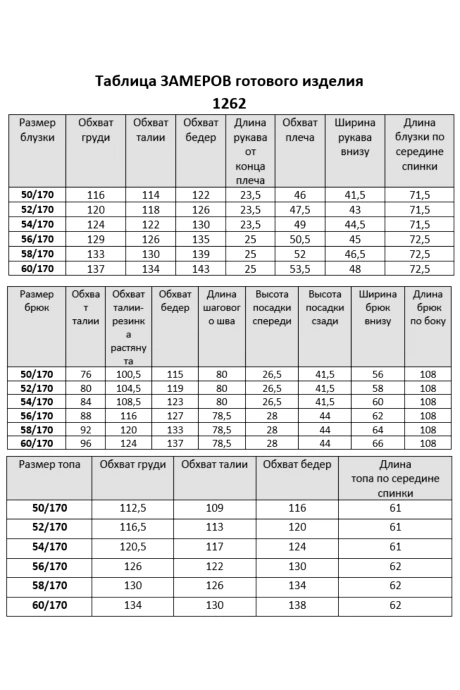 Vi Oro 1262 тройка #10