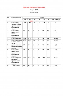 Ликвидация LeNata 11324 #9