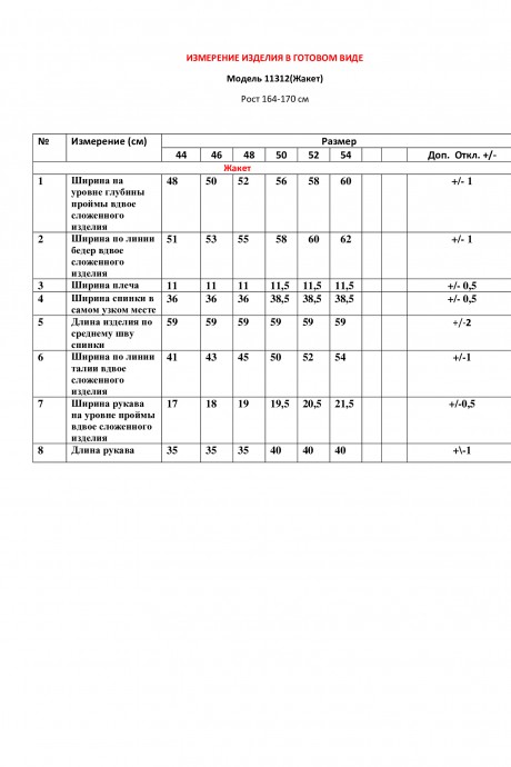 Ликвидация LeNata 11312 #4