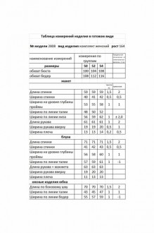 Распродажа Мода Юрс 2808-1 тройка #6