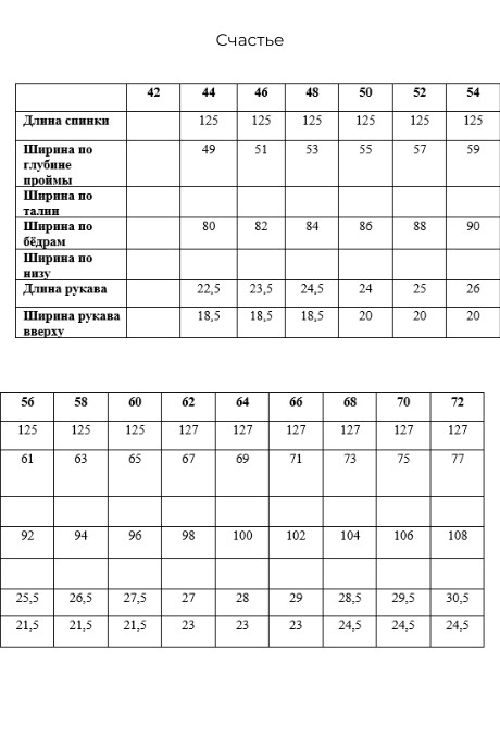 Платье Ликвидация Сч@стье 7067 -3 красный размер 48 #3