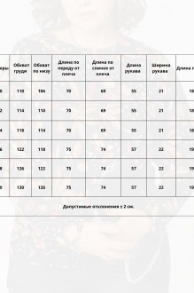 Ликвидация Bliss 3234 #5