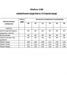 Ликвидация Shetti 2186 #6