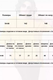 Ликвидация Bliss 179 #6