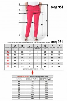Ликвидация Mirolia 951 #4