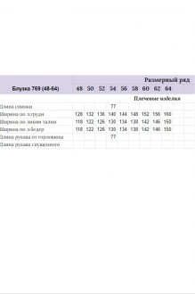 Ликвидация Michel Chic 769/1 #8