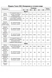 Ликвидация Тэнси 369 тройка #2