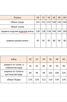 Ликвидация Vittoria Queen 24613/1 двойка #6