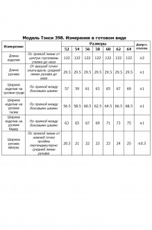 Ликвидация Тэнси 398 #2