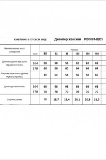 Ликвидация RomGil РВ0091-ШЕ5 #7