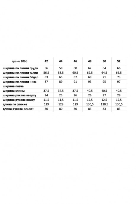 Ликвидация RIVOLI 1066 #10