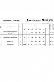 Ликвидация RomGil РВ0305-ШЕ5 #9