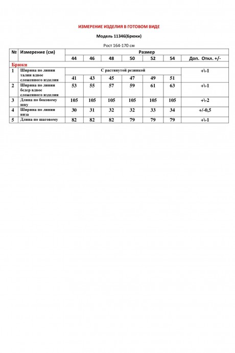 Ликвидация LeNata 11346 #5