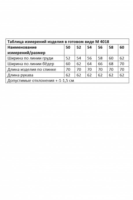 Ликвидация ANDINA CITY 4018 #7
