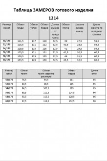 Ликвидация Vi Oro 1214 двойка #10