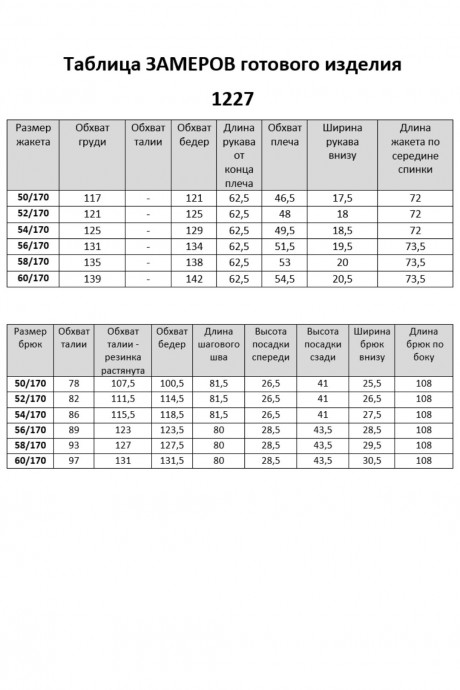 Ликвидация Vi Oro 1227 двойка #10