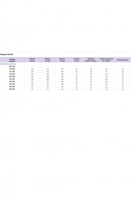 Ликвидация Michel Chic 2168 #7