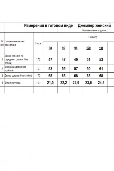 Ликвидация RomGil РВ0281-ШЕ5 #8