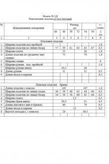 Ликвидация ZigzagStyle 559 #8