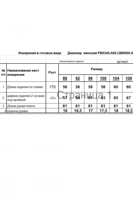 Ликвидация RomGil РВ0345-АК5 #4