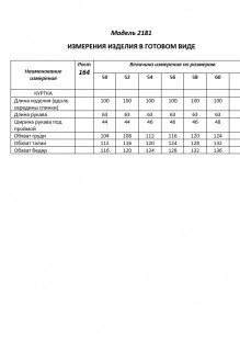 Ликвидация Shetti 2181 #7