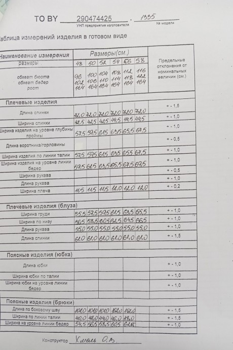 Распродажа ТAиЕР 1335 тройка #7