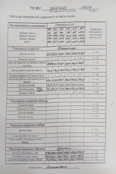 Распродажа ТAиЕР 1306 #6