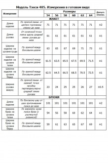 Распродажа Тэнси 405 двойка #8