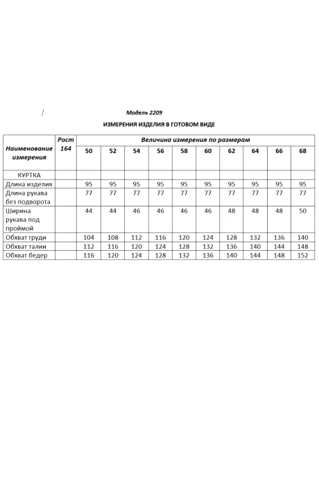 Распродажа Shetti 2209 #10