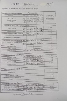 Распродажа ТAиЕР 1417 тройка #7