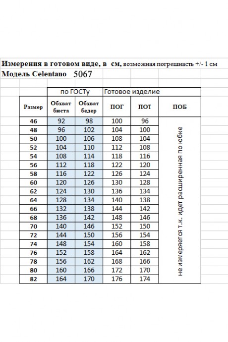 Распродажа Celentano 5067 #5