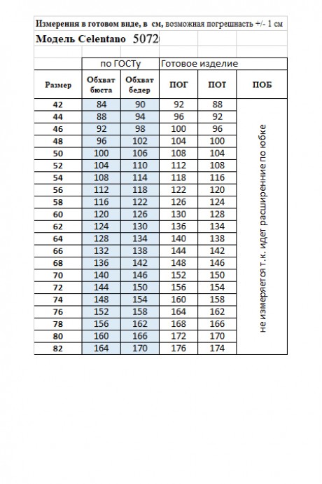 Распродажа Celentano 5072 #7