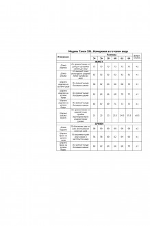 Распродажа Тэнси 391 #2