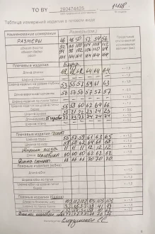 Распродажа ТAиЕР 1418 тройка #9