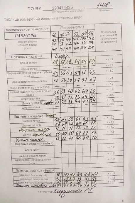 Распродажа ТAиЕР 1418 тройка #9