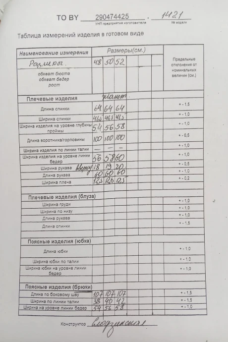 Распродажа ТAиЕР 1421 двойка #8