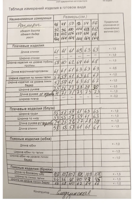Распродажа ТAиЕР 1431 тройка #9