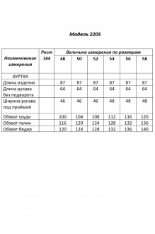 Распродажа Shetti 2205 #9
